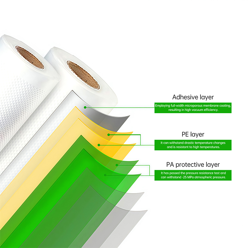 Automatic Packaging, Vacuum Packaging, Freezing, And Retorting of Nylon Co-Extruded Food-Grade Stretch Film